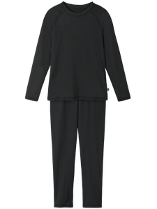 Termokomplekt